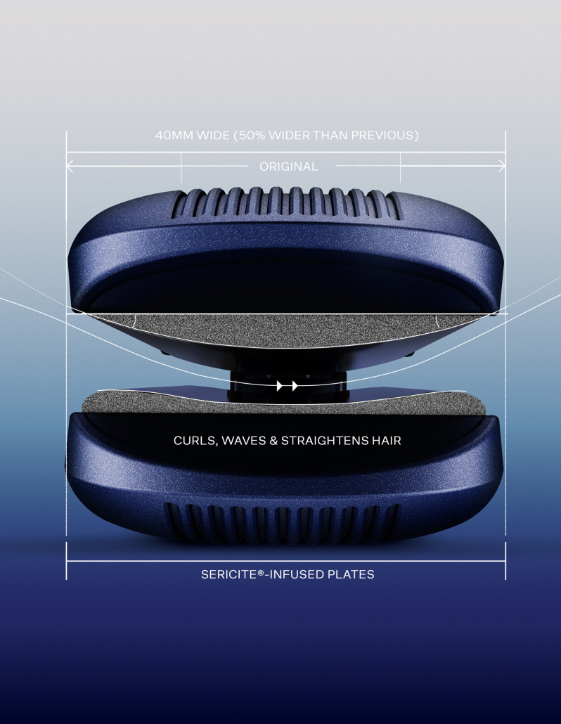 CONTOURED PLATES